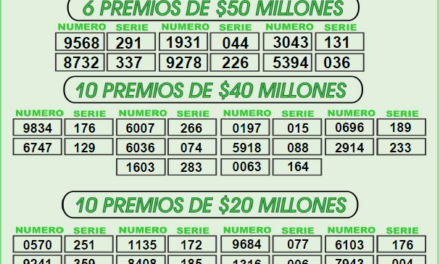 Resultados del sorteo super millonario 0006 de la Lotería del Cauca del 5 de noviembre de 2024
