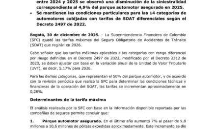 Superfinanciera ajusta tarifas del SOAT para 2026