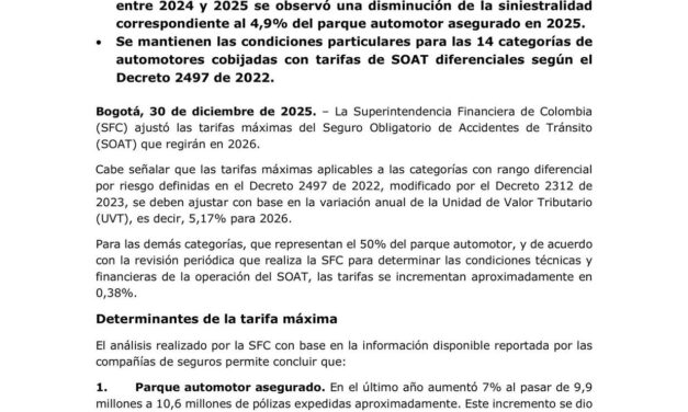 Superfinanciera ajusta tarifas del SOAT para 2026