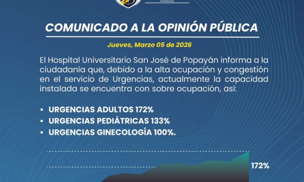 El Hospital Universitario San José de Popayán alerta sobre su ocupación en urgencias