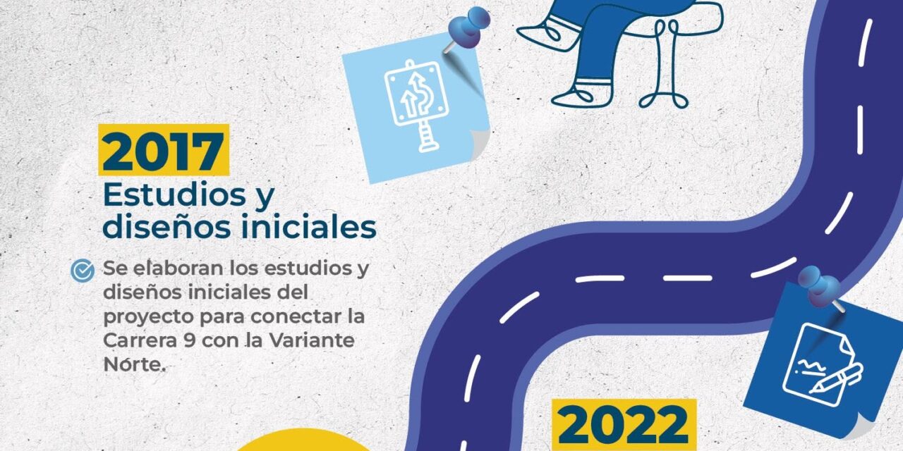 Avenida de los Próceres: la obra vial que busca transformar la movilidad en Popayán