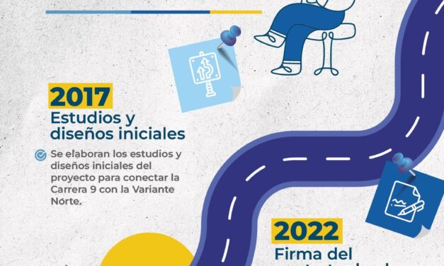Avenida de los Próceres: la obra vial que busca transformar la movilidad en Popayán
