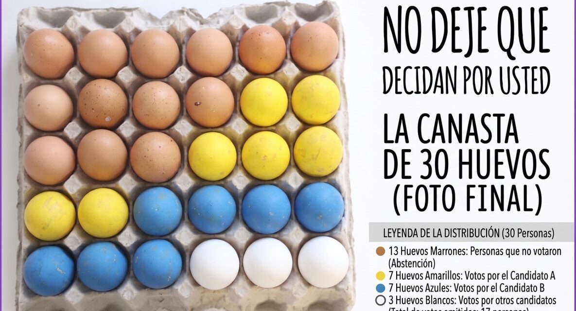 El problema no son los candidatos, somos los 30 huevos