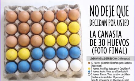 El problema no son los candidatos, somos los 30 huevos