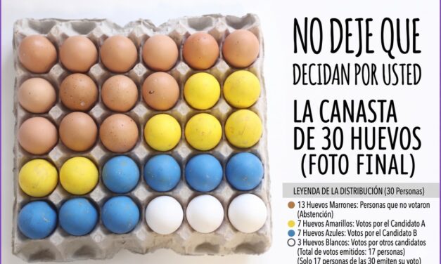 El problema no son los candidatos, somos los 30 huevos