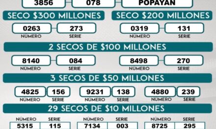 Resultados Lotería del Cauca sorteo 2625: el mayor de $8.000 millones se vendió en Popayán
